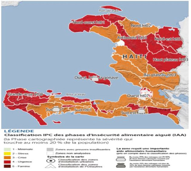 Émeutes de la faim d’avril 2008 : 16 ans après, le nombre d’haïtiens en insécurité alimentaire a quasiment doublé